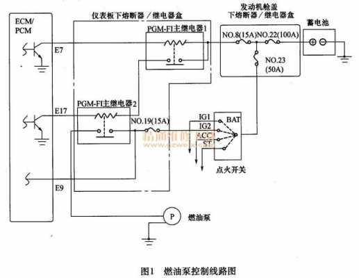 ecmpcm内部电路故障 ecmpcm当前部电路故障