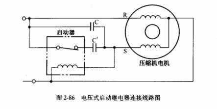  压缩机继电器故障「压缩机继电器工作原理」