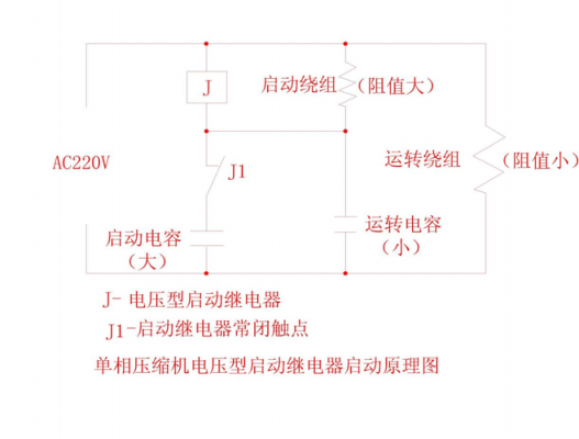  压缩机继电器故障「压缩机继电器工作原理」