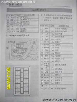 浪迪继电器图解 浪迪2178故障码