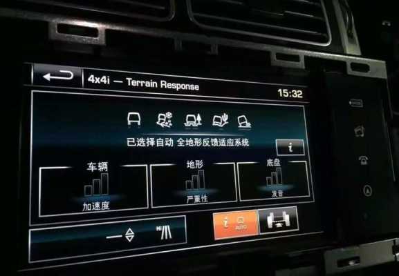 全地形反馈系统存在故障_全地形反馈系统厉害吗