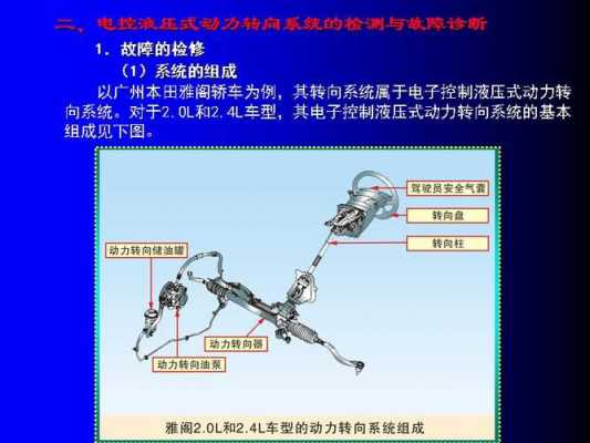 动力转向系统故障诊断与分析