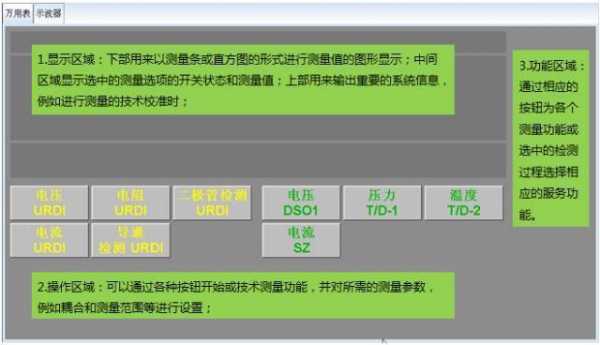 odis清除故障码教程 odis怎么清除故障