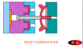 动态牵引系统故障_动态牵引系统故障诊断