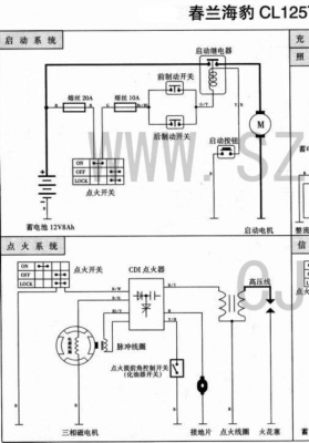 摩托车电路故障（摩托车电路图维修视频）