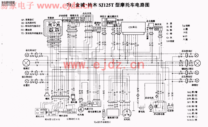 摩托车电路故障（摩托车电路图维修视频）