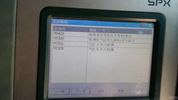 p2009故障码解决方法