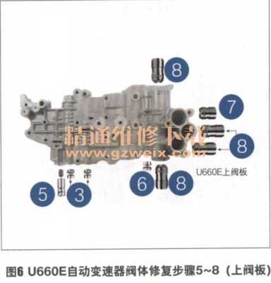 u760e故障,u0676故障码怎么解决 