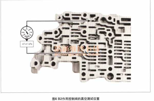 u760e故障,u0676故障码怎么解决 