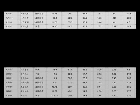 大众速腾故障码01316怎么修-大众速腾01130故障