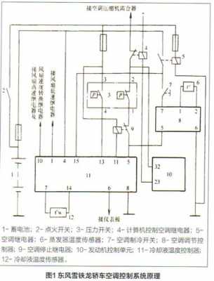 东风天锦空调故障_东风天锦空调电路图解