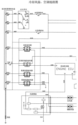 东风天锦空调故障_东风天锦空调电路图解