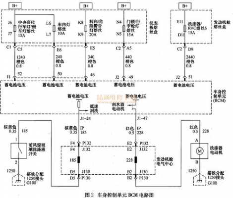 别克B1327故障_别克b1370故障码