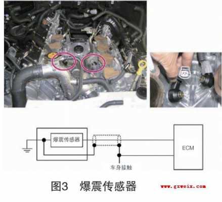 爆振传感器故障现象