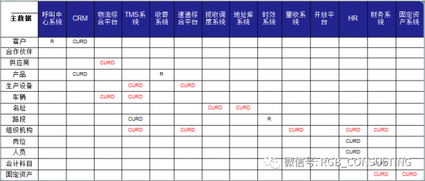 c0153故障码解析,故障码c1153 