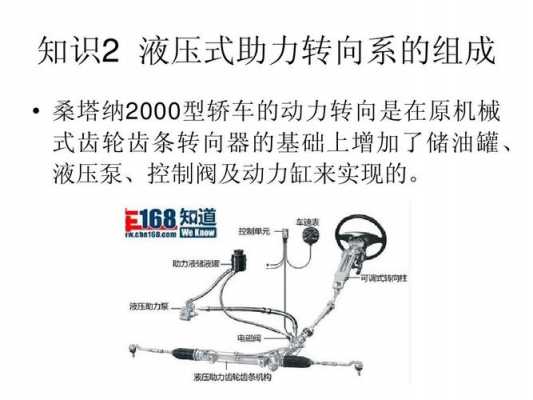 液压动力转向系故障怎么解决 液压动力转向系故障