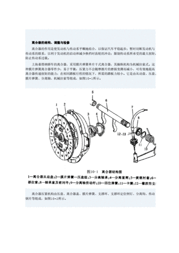 离合器的故障检修步骤-离合器的故障检修