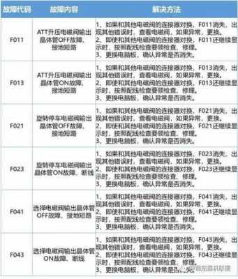 电磁阀坏了会出现什么故障码-电磁阀卡住故障码