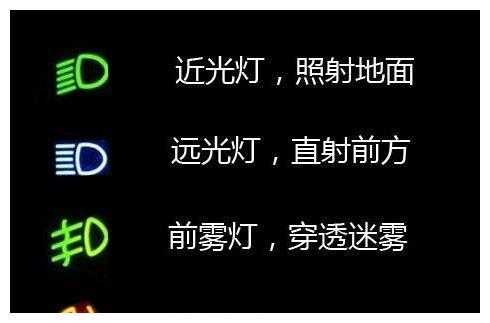 车辆车灯故障措施（车灯故障怎么办）