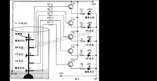 水箱液位控制系统工作原理