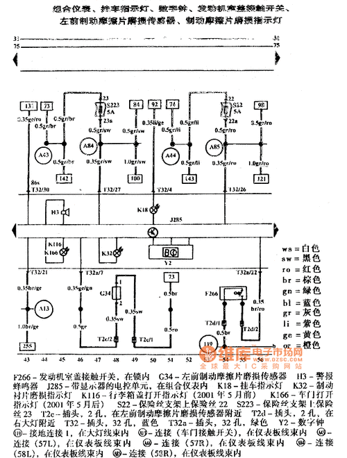 华普海尚仪表盘电路图