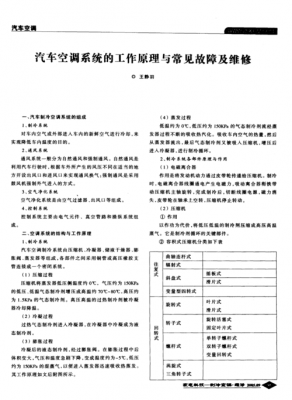 汽车空调常见故障及维修案例 汽车空调的故障及维修