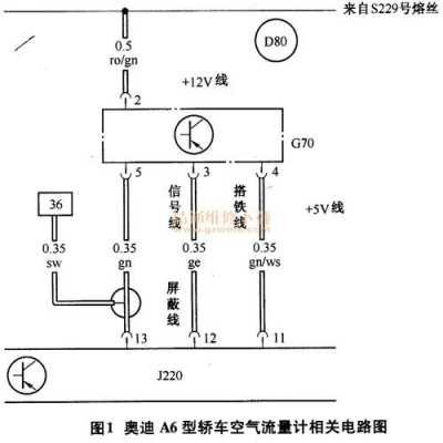  怠速空气控制电路故障「怠速空气控制错误什么原因」