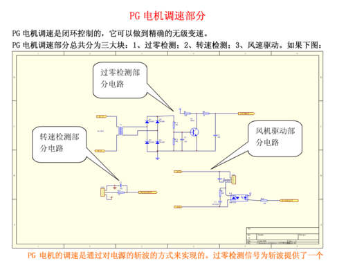 空调pg电机故障