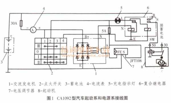 柴油货车线路故障案例视频-柴油货车线路故障案例