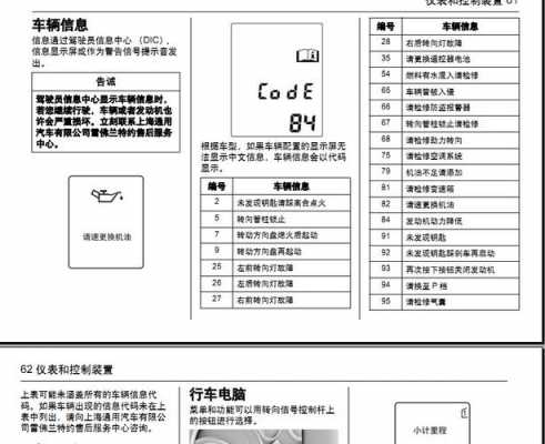 88雪佛兰故障代码,code雪佛兰故障代码 