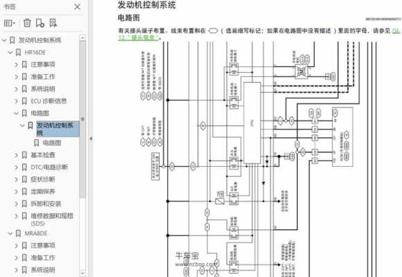 2016轩逸电路故障