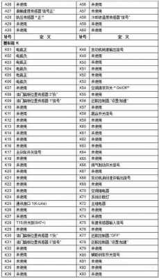 道依茨故障灯图解-道依茨连接故障