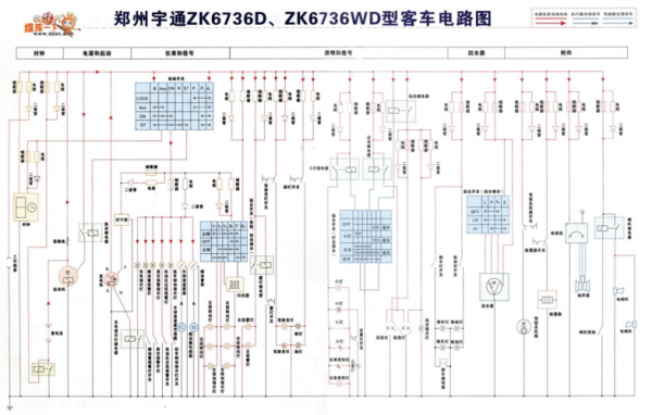 海格客车空调故障诊断