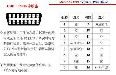 大众obd故障,大众obd接线图 