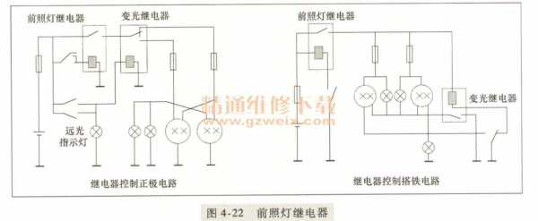 前照灯继电器工作原理 前照灯故障继电器