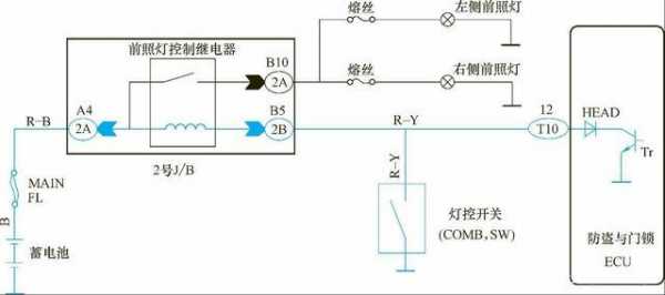 前照灯继电器工作原理 前照灯故障继电器