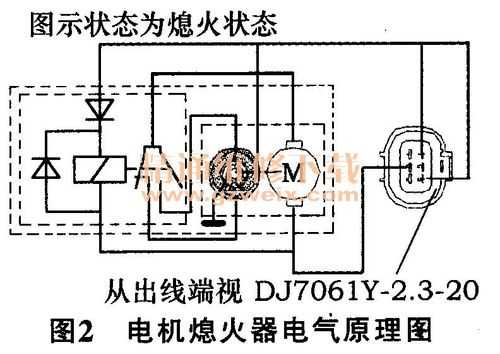  熄火线故障「熄火电路」