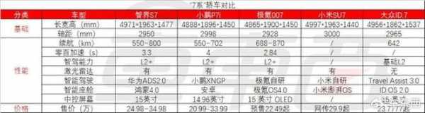  合资汽车百辆故障排名「2019合资车故障排行榜」