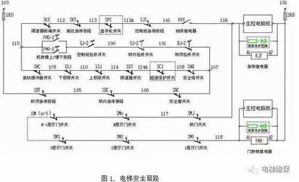 电路故障定义图 电路故障定义