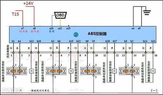 威伯科abs故障代码_威伯科abs接线图