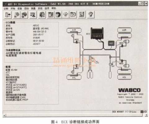 威伯科abs故障代码_威伯科abs接线图