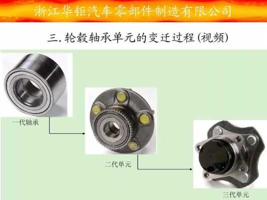 轮毂轴承故障排除教案 轮毂轴承故障6