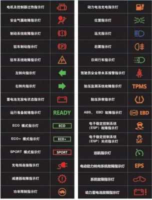 BMCS系统故障灯亮,bms故障是什么意思 