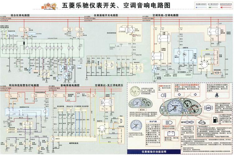 乐驰电池故障灯亮,乐驰仪表盘电路图 