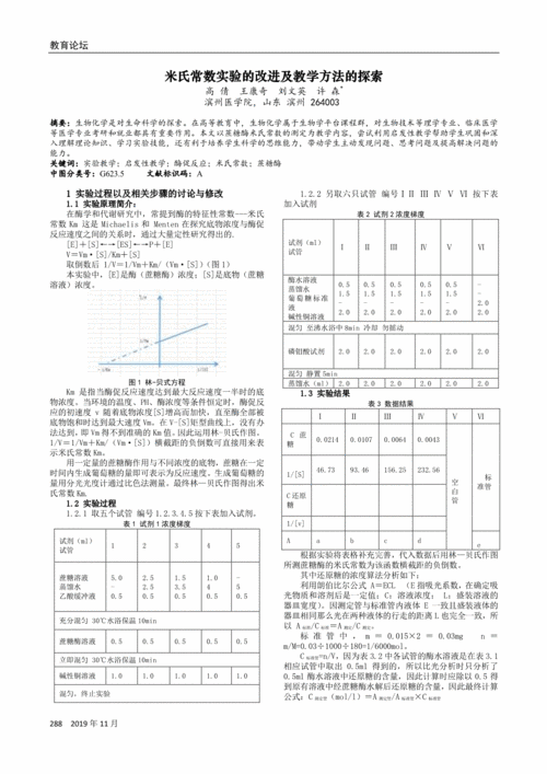 波罗01288故障码怎么解决-波罗01288故障码