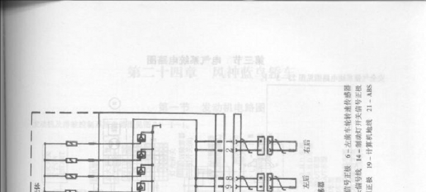 爱丽舍线路总成 爱丽舍线束故障