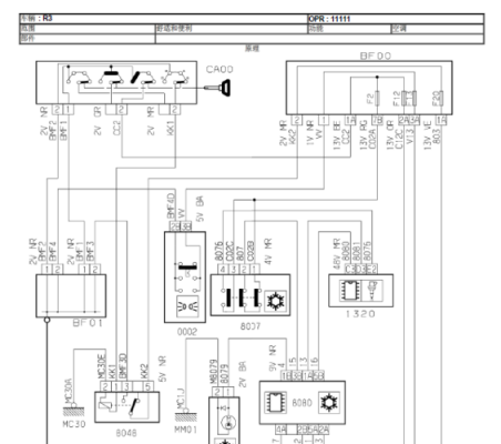 爱丽舍线路总成 爱丽舍线束故障