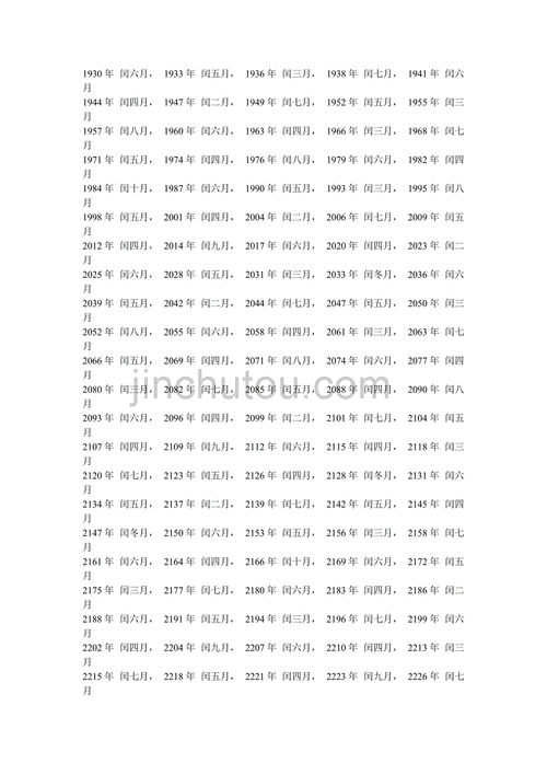 故障码p1697 汽车P1694故障码