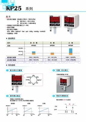 故障码p1697 汽车P1694故障码