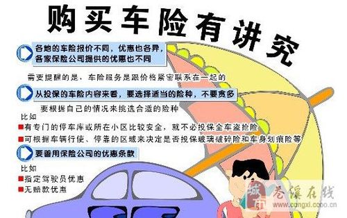 车辆故障修理保险赔不赔-车辆故障修理保险